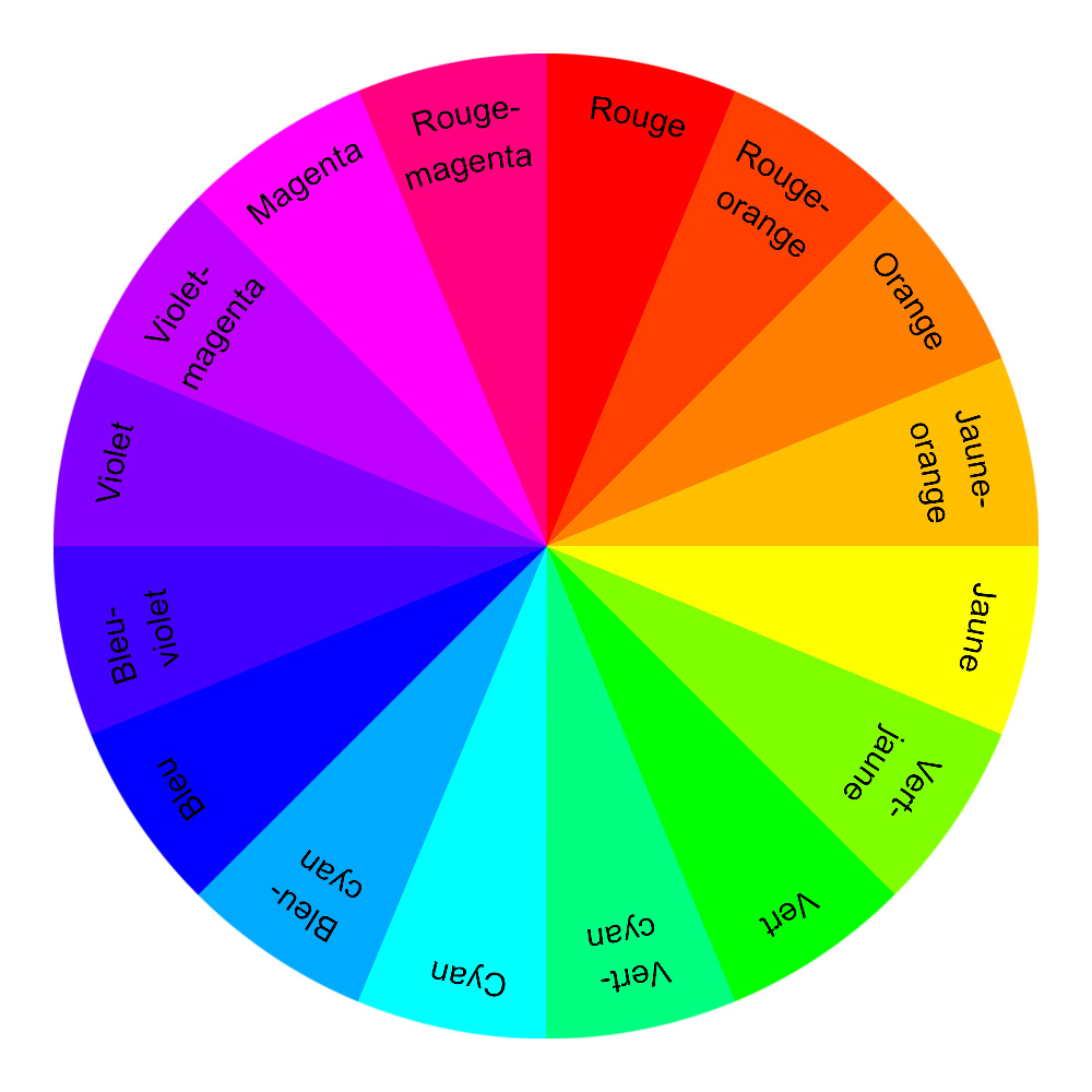 Cercle chromatique Nuancier 16 couleurs
