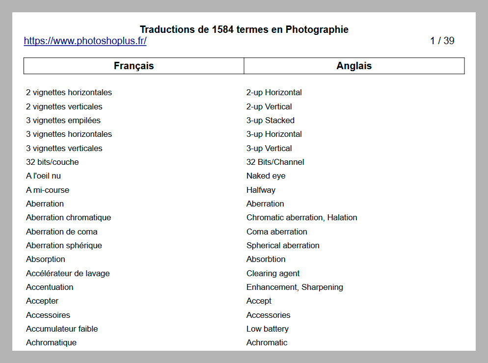 Aperçu des traductions Photographie français-anglais en PDF