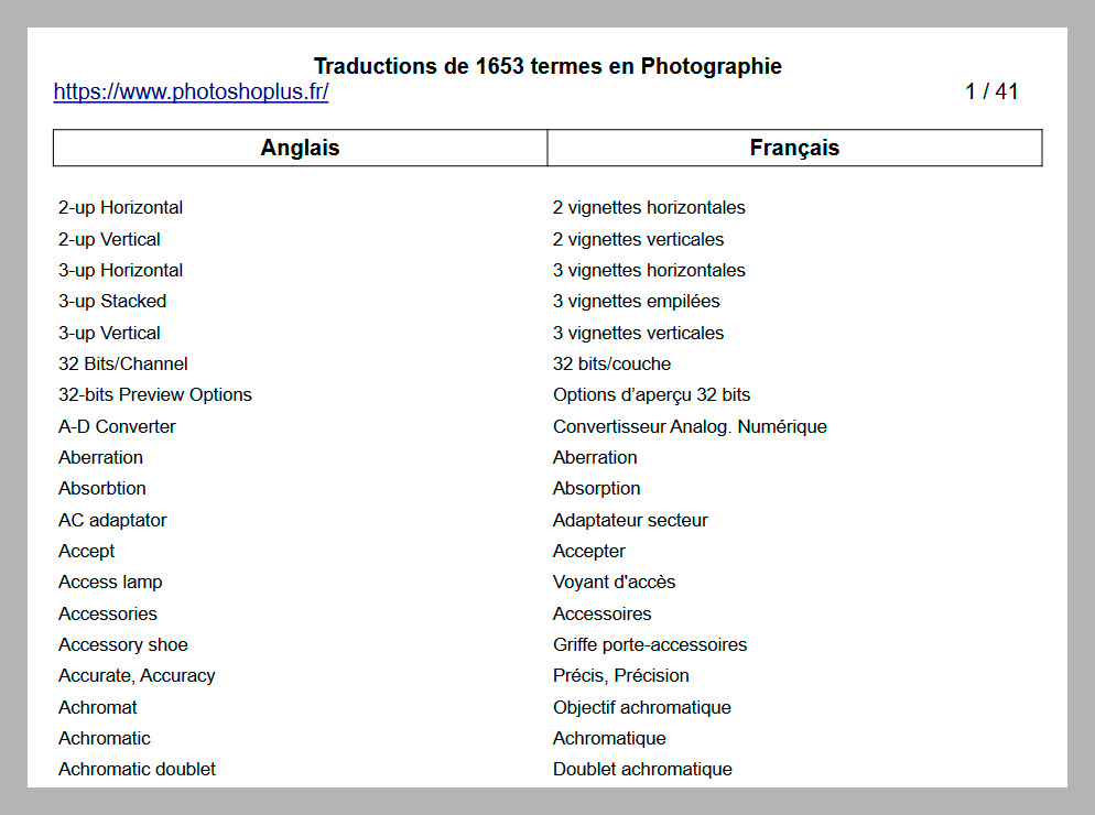 Aperçu des traductions Photographie anglais-français en PDF