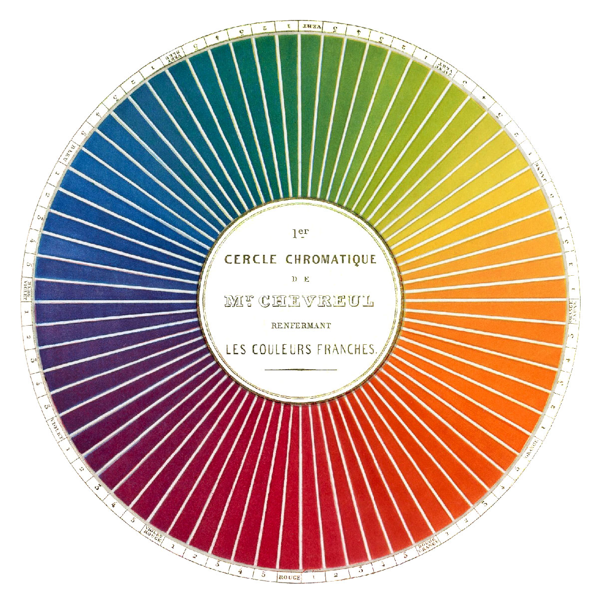 Cercle chromatique de Michel-Eugène Chevreul (couleurs franches) Cercle chromatique de Michel-Eugène Chevreul (couleurs franches)