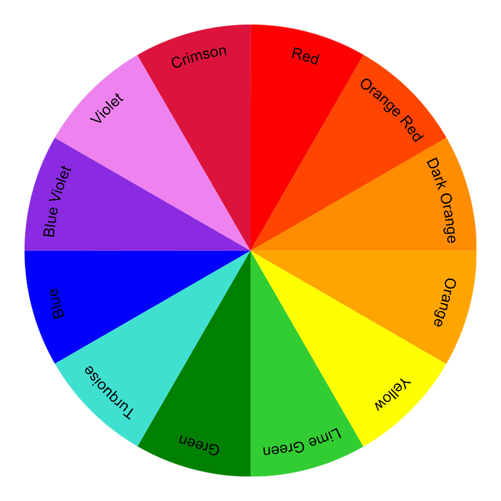 Cercle chromatique Nuancier Web 12 couleurs