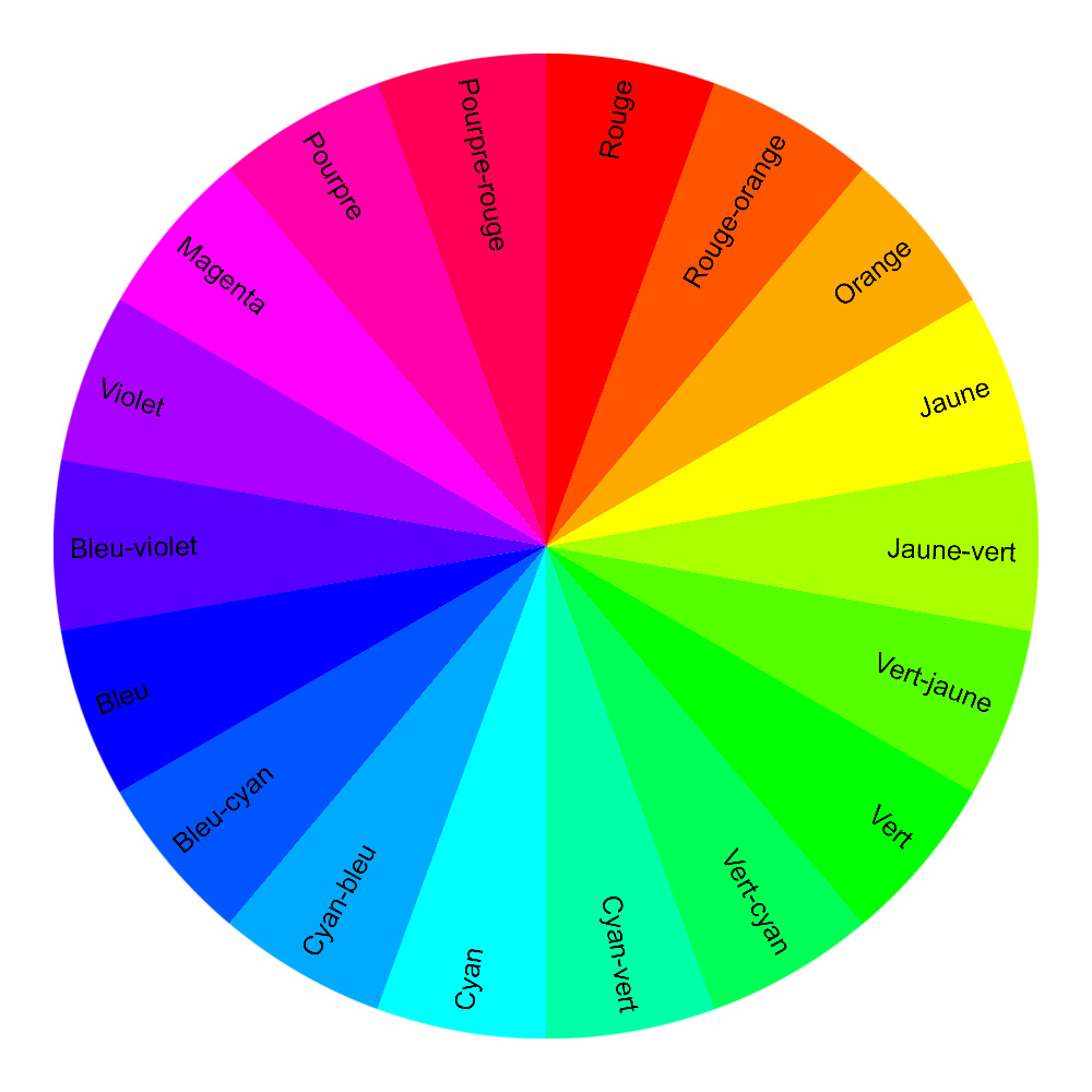 Cercle chromatique Nuancier 18 couleurs