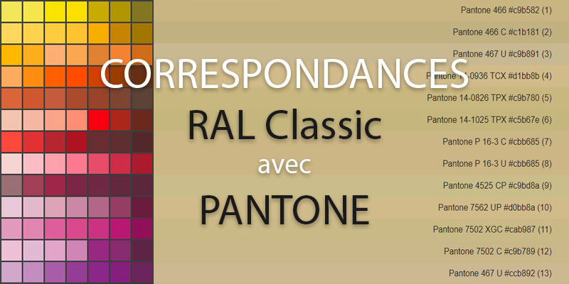 Correspondance RAL Classic et Pantone