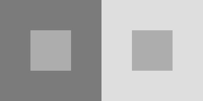 Les deux petits carrés sont du même gris !