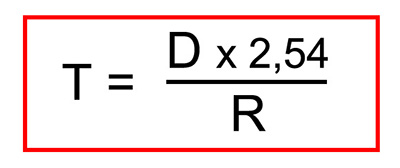 Formule taille de l'image