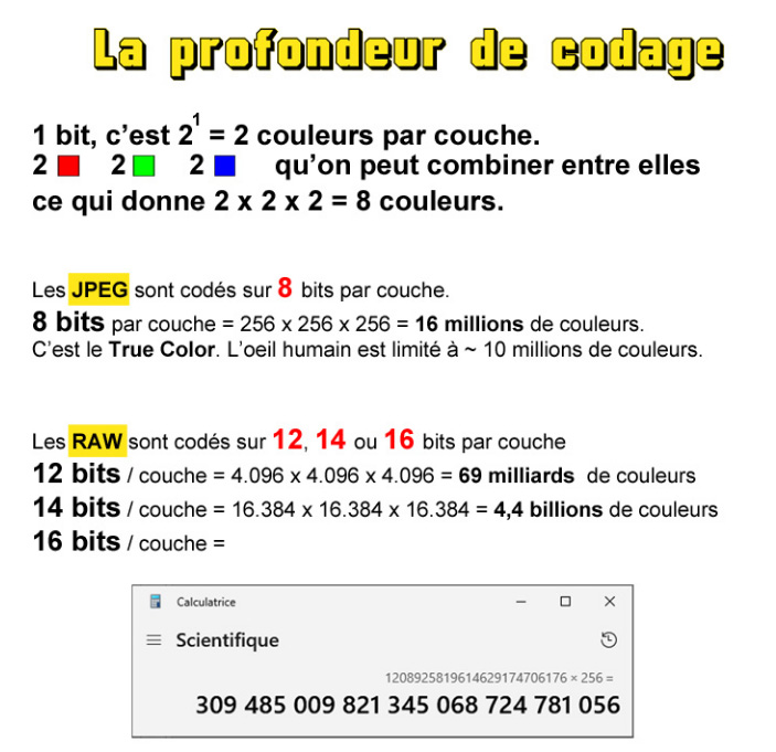La profondeur de codage