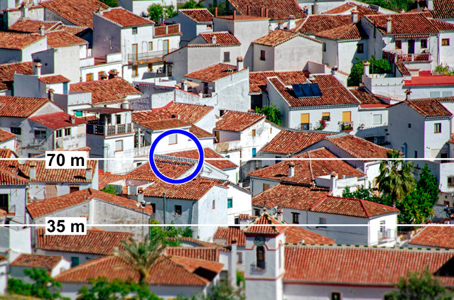 Mise au point Mise au point