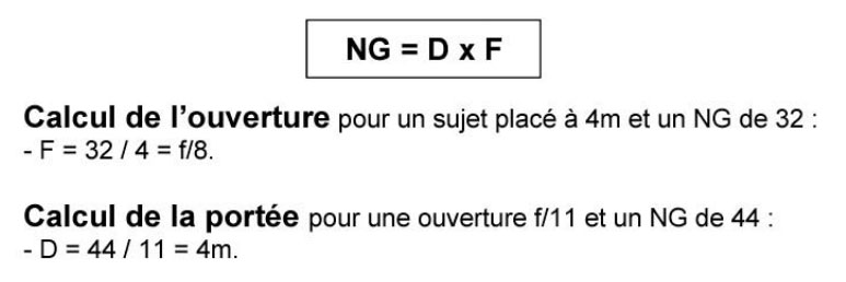 Le nombre guide (NG)