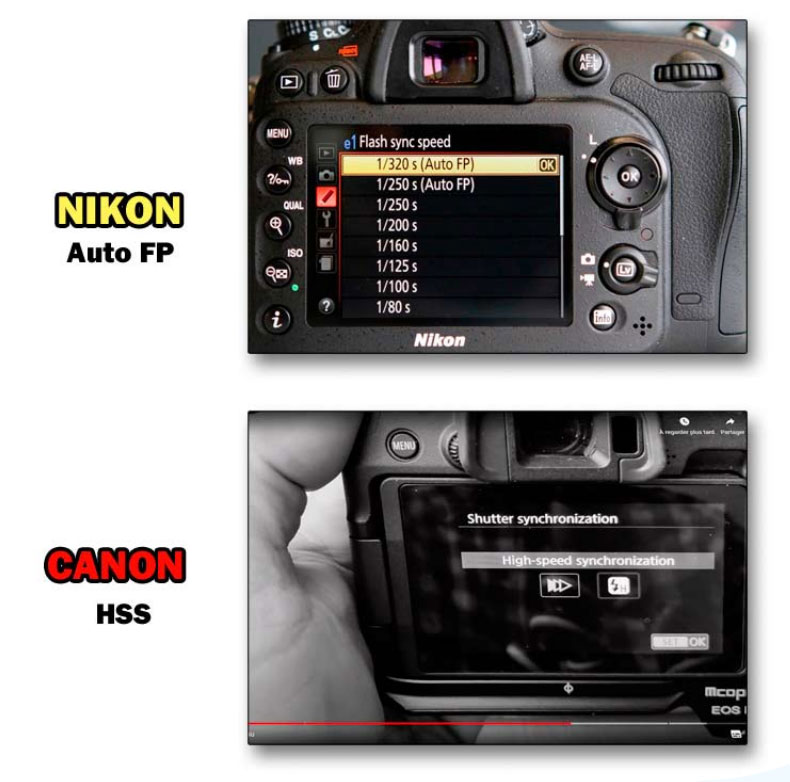 HSS et Auto FP