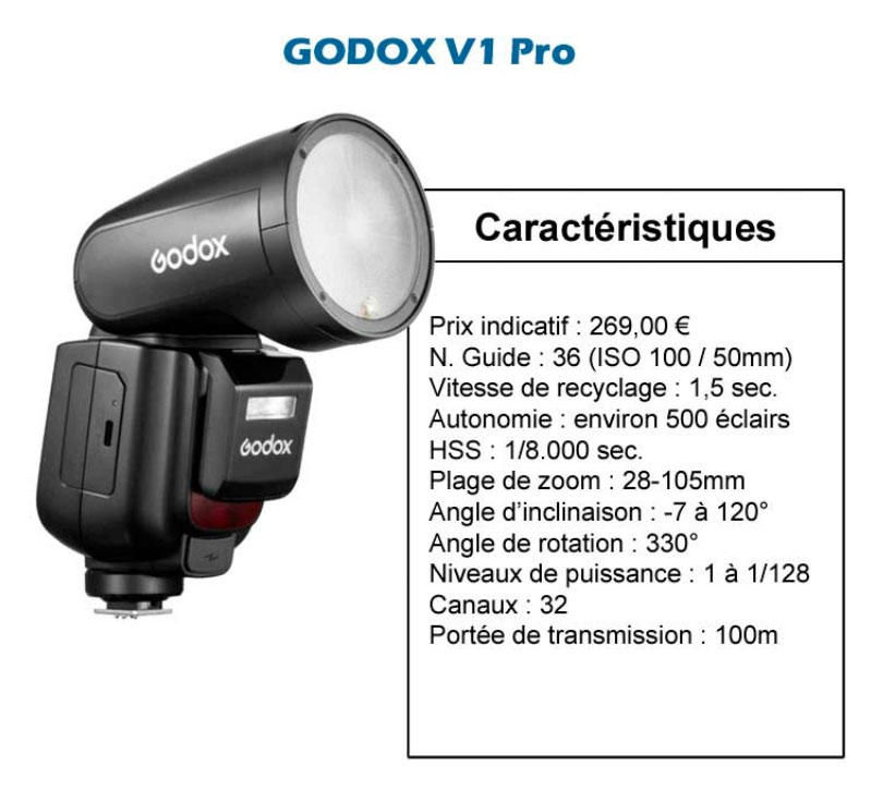 Godox V1 Pro
