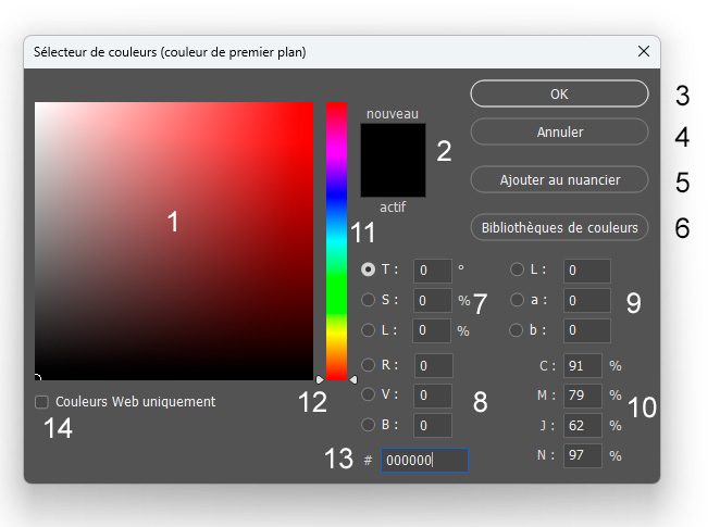 Sélecteur de couleurs