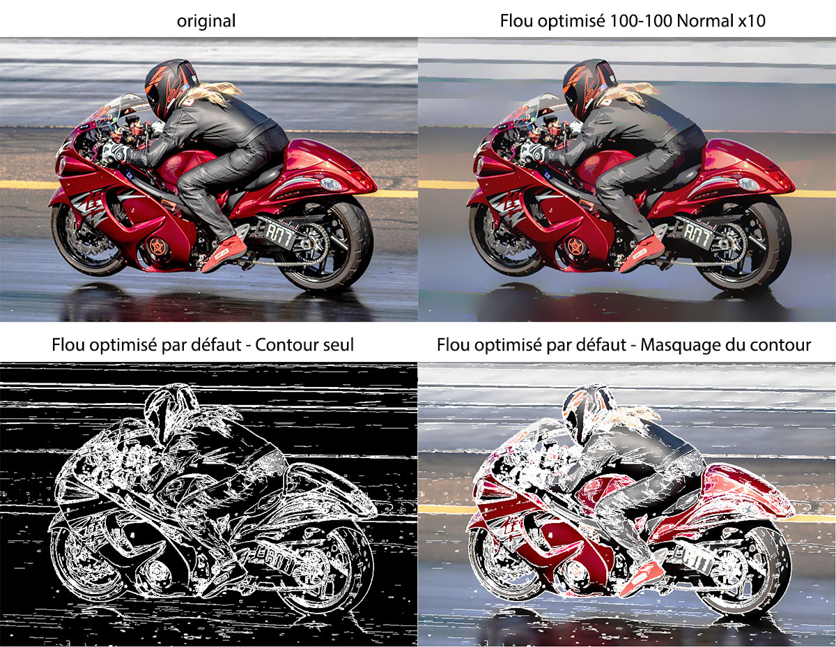 Exemple d'utilisation du Flou optimisé Exemple d'utilisation du Flou optimisé