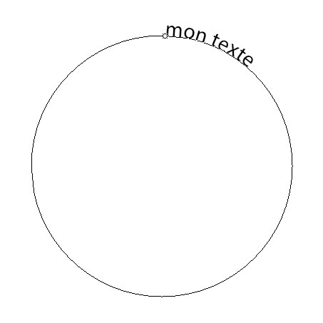 Texte sur un tracé