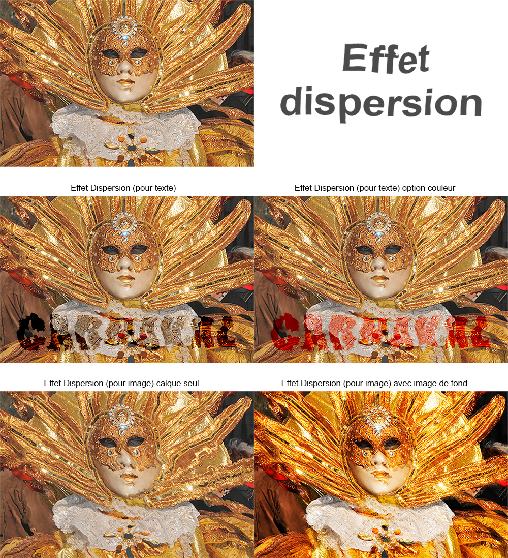 Actions Effet Dispersion