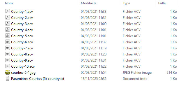 10 courbes .ACV 10 courbes .ACV