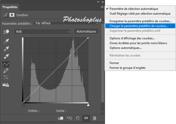 Charger le paramètre prédéfini de courbes Charger le paramètre prédéfini de courbes