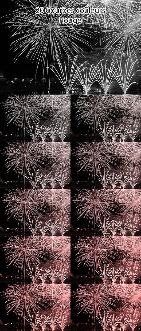 10 Paramètres courbes Rouge 10 Paramètres courbes Rouge