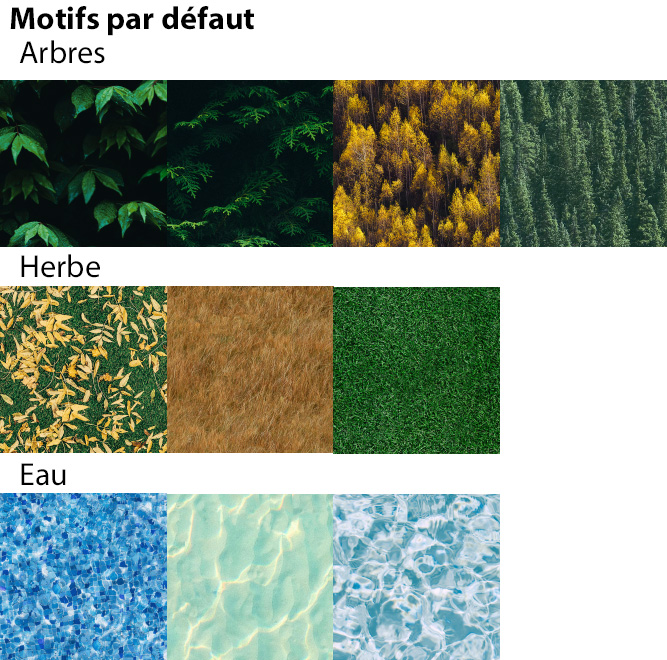 Motifs par défaut Motifs par défaut