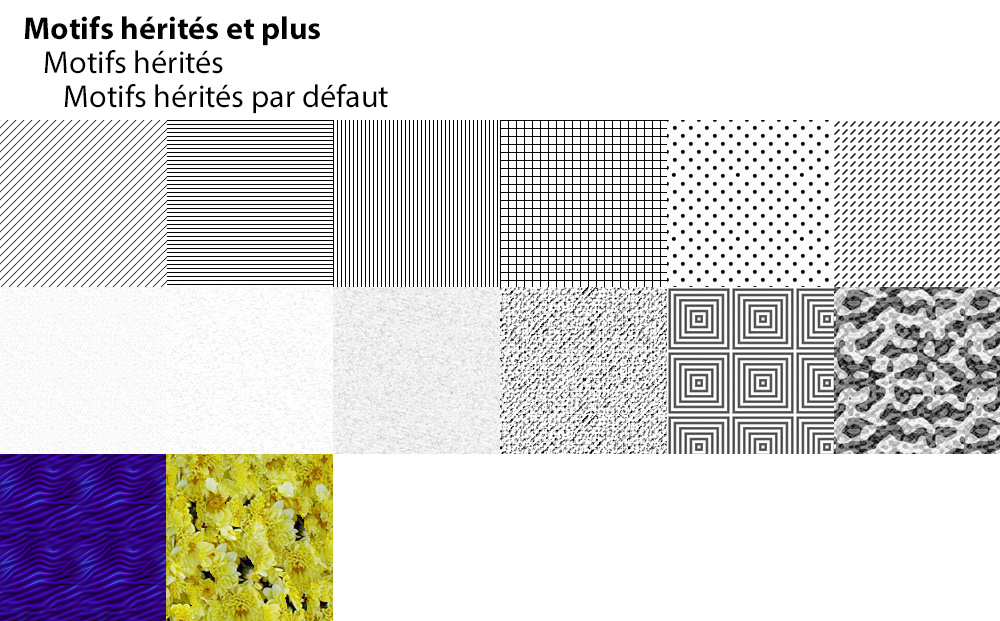Motifs hérités par défaut Motifs hérités par défaut