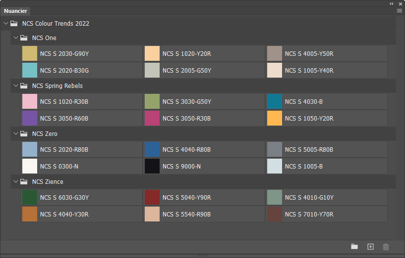 Nuanciers NCS Colour Trends 2022