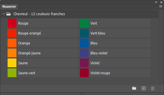 Nuancier Chevreul - 12 couleurs franches