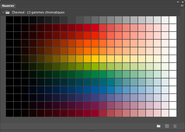 Nuancier Chevreul - 13 gammes chromatiques Nuancier Chevreul - 13 gammes chromatiques