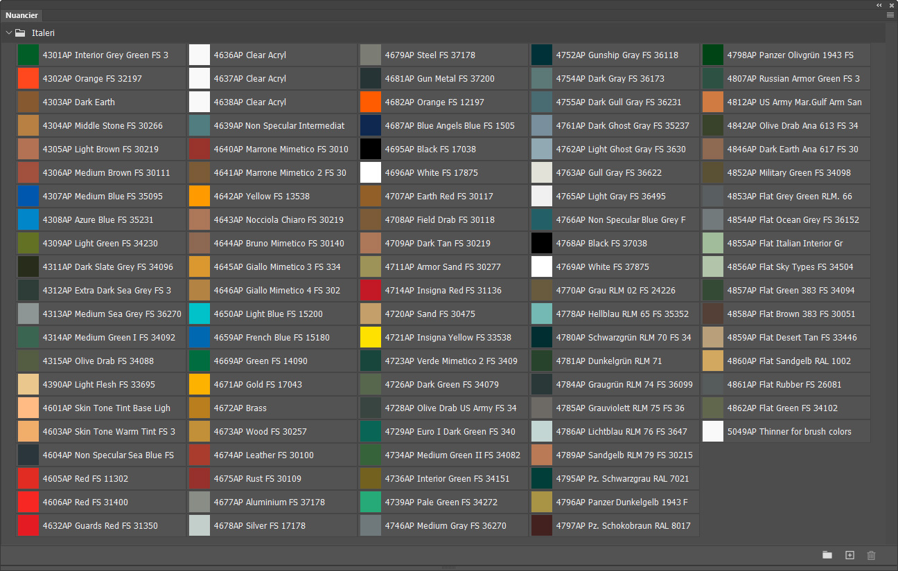 Nuancier Italeri Nuancier Italeri