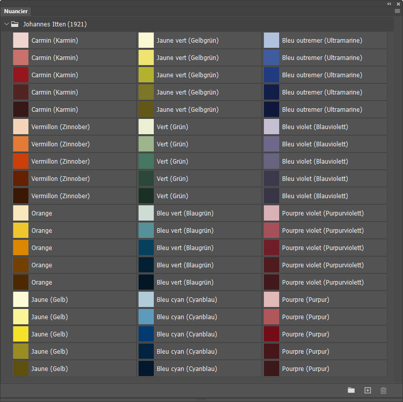 Nuancier Johannes Itten (1921)