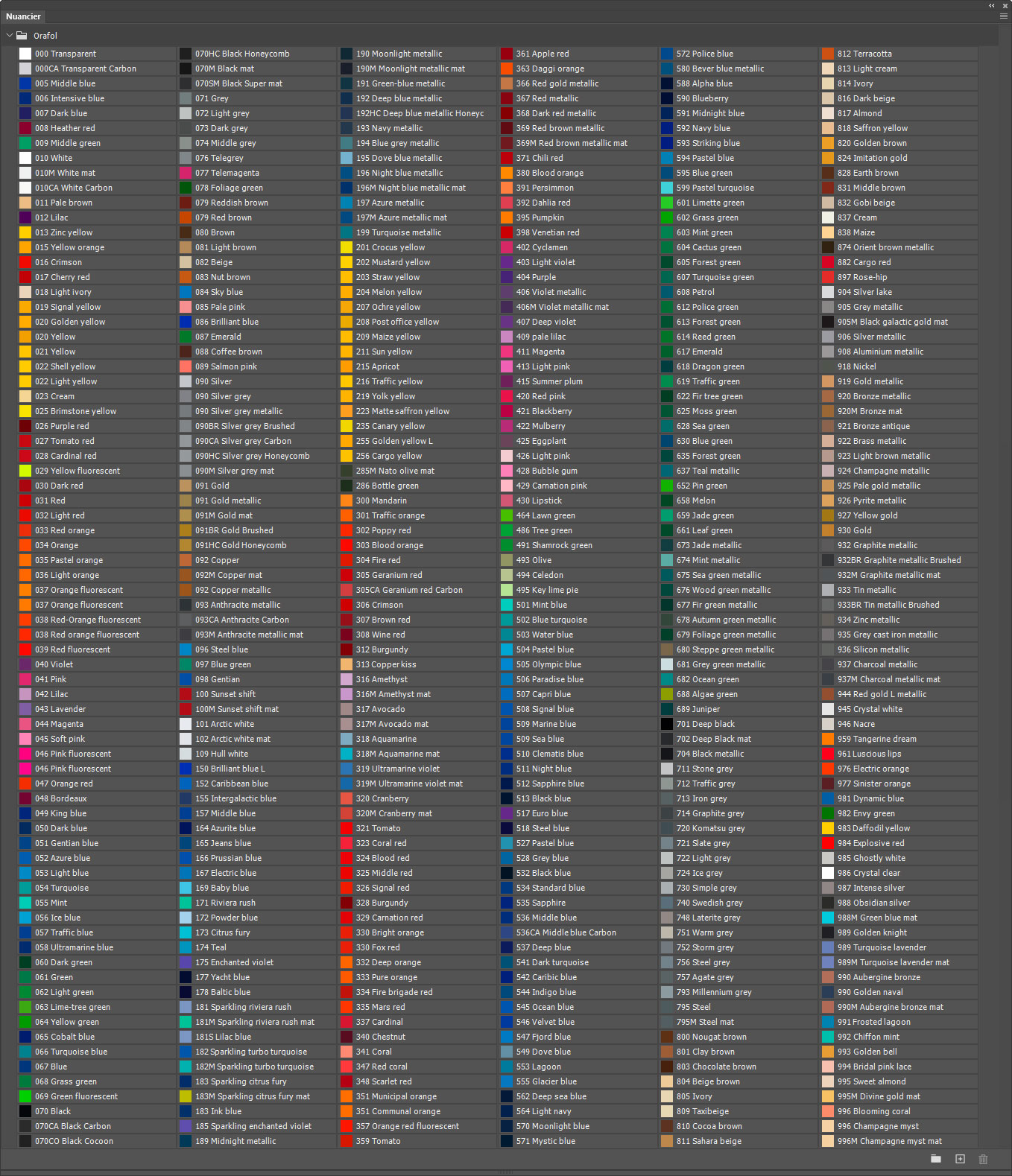 Nuancier Orafol