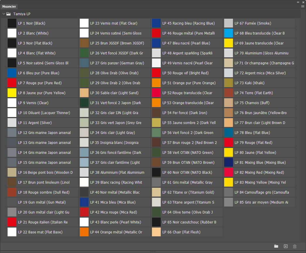 Nuancier Tamiya Laquer LP