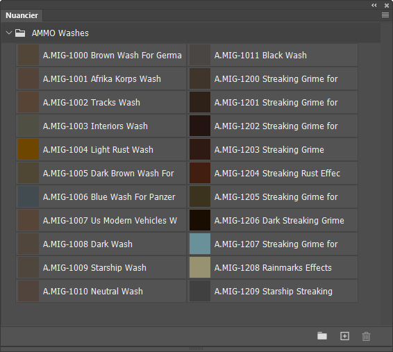 Nuancier AMMO Washes