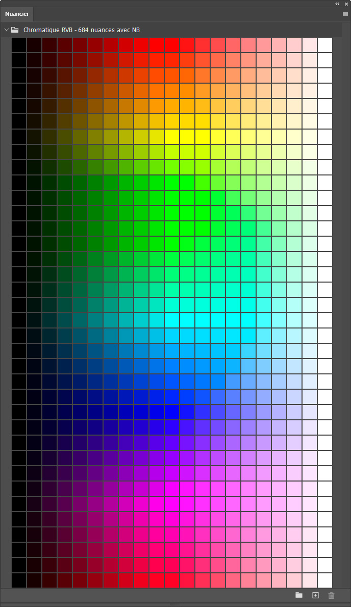 Nuancier chromatique RVB 684 couleurs