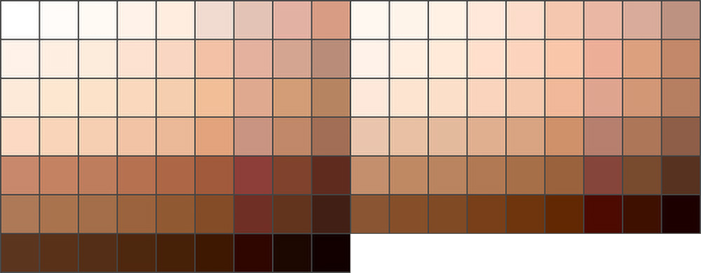 Nuancier couleurs de peau (02)