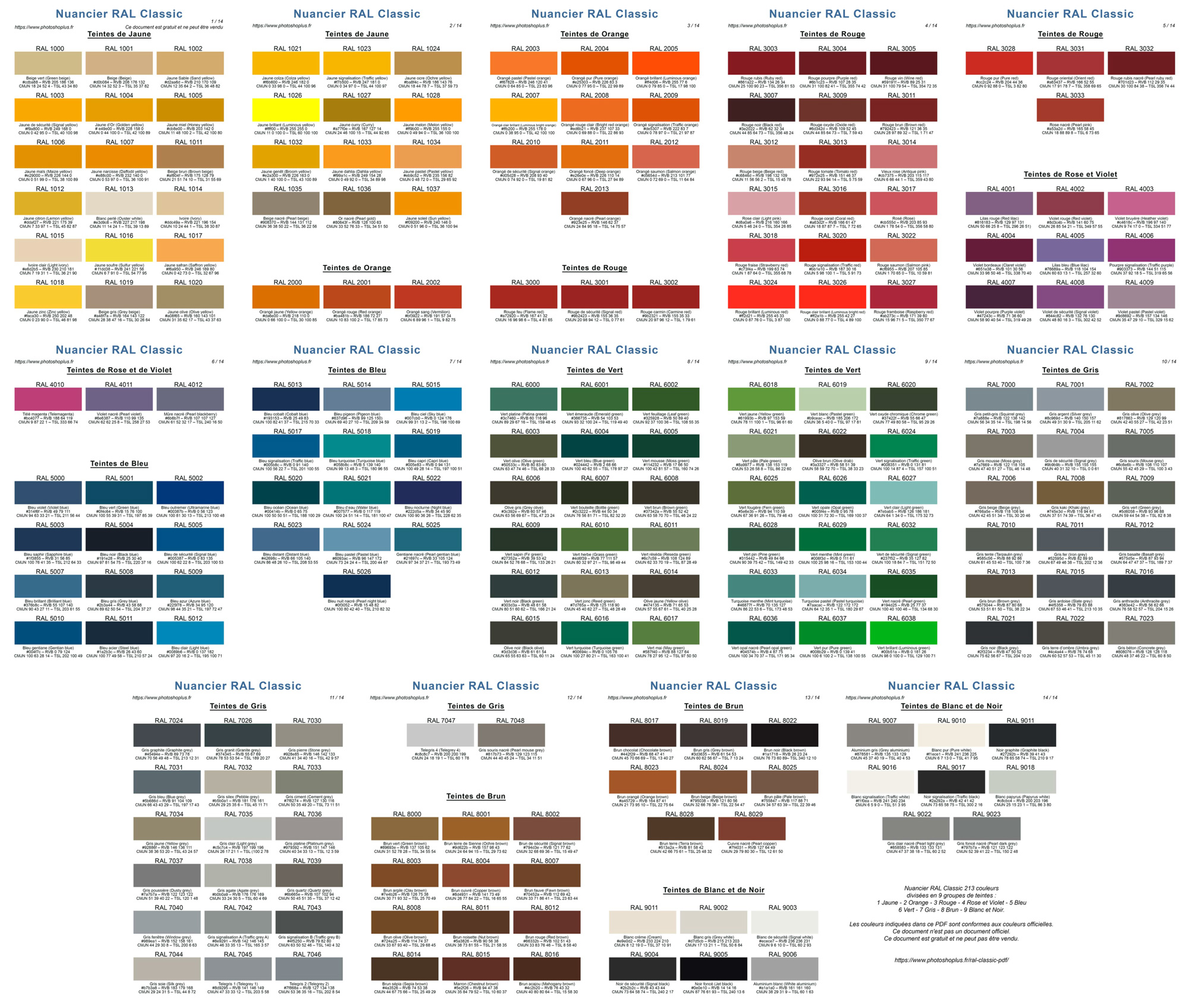Ral Classic Nuancier RAL Color Chart ODNVQ Ral Classic Nuancier RAL Color Chart ODNVQ