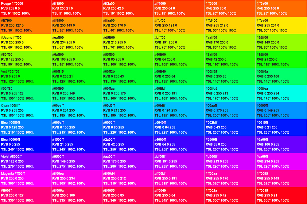 Codes des couleurs par teintes