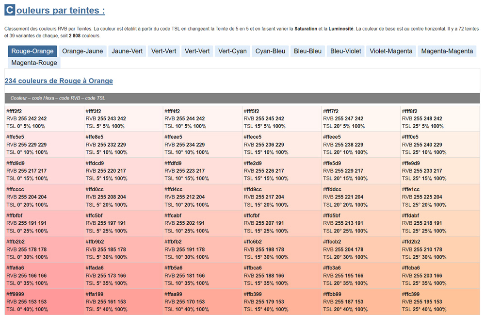 Codes des couleurs par teintes