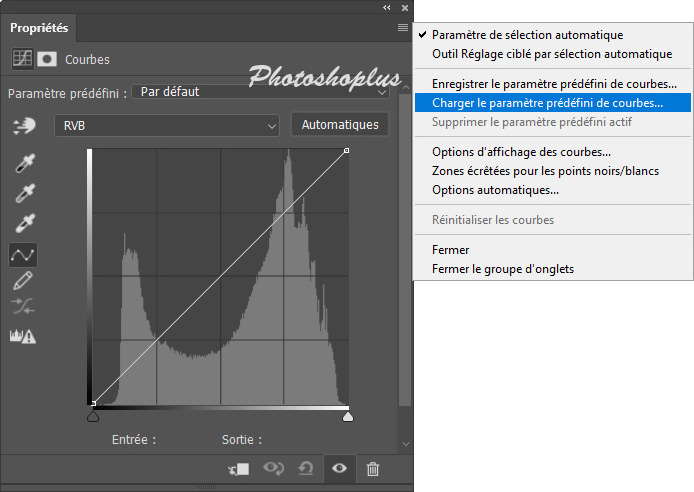 Charger le paramètre prédéfini de courbes