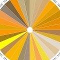 Cercles des couleurs RAL Classic