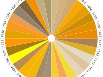 Cercles des couleurs RAL Classic Cercles des couleurs RAL Classic