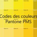 Codes des couleurs Pantone PMS