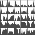 Paramètres Contours (5)