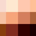 Nuancier Couleurs de peau (2)