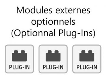 Plugins : Modules externes optionnels Modules externes optionnels (Optional Plug-Ins)