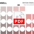 Munsell Soil Color Charts en PDF