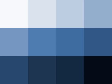 Nuancier Bleu charette (charron)