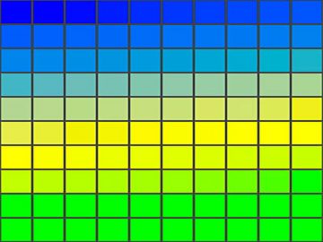 Nuancier : Bleu-Jaune-Vert Nuancier Bleu-Jaune-Vert