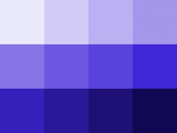 Nuancier Bleu majorelle