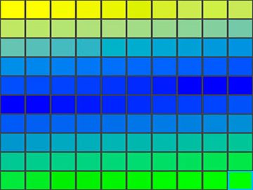 Nuancier Jaune-Bleu-Vert
