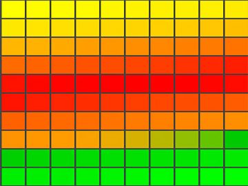 Nuancier Jaune-Rouge-Vert