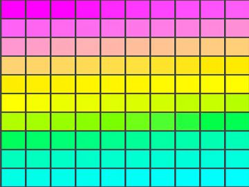 Nuancier Magenta-Jaune-Cyan